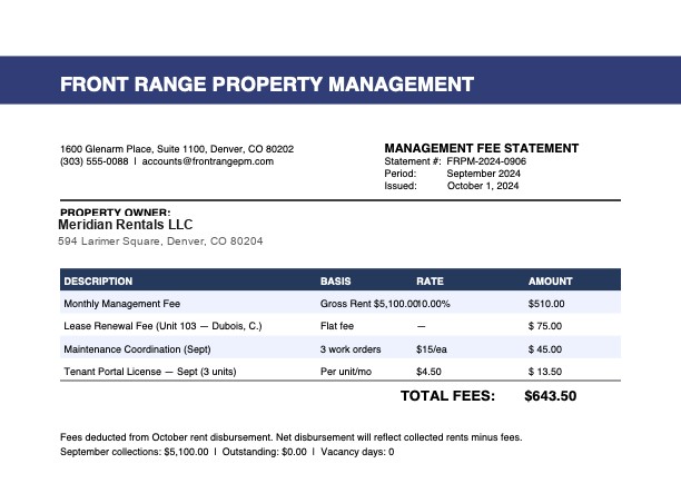 Property-management statement