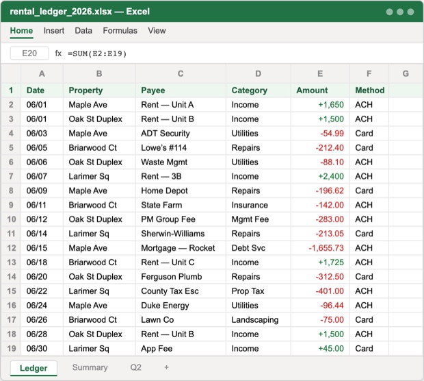 Rental ledger spreadsheet